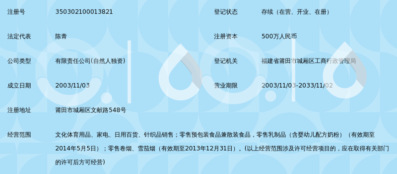 日用百货的经营范围有哪些？让我们一起深入了解！